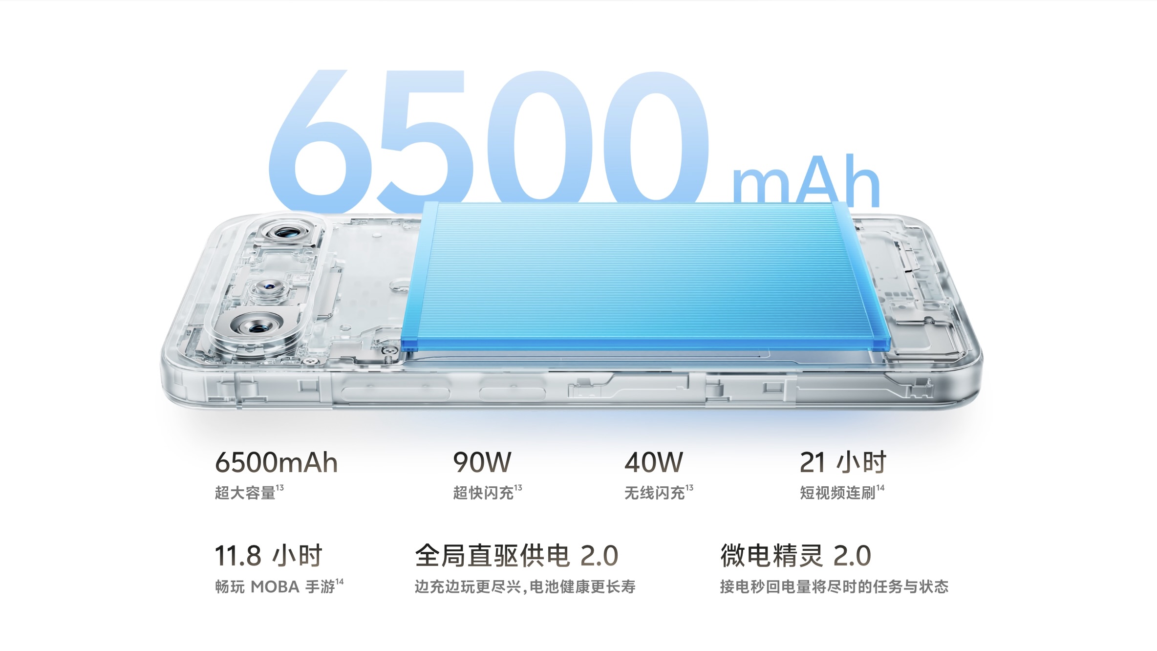 Vivo S50 Pro Mini Vivo S50 Pro Mini