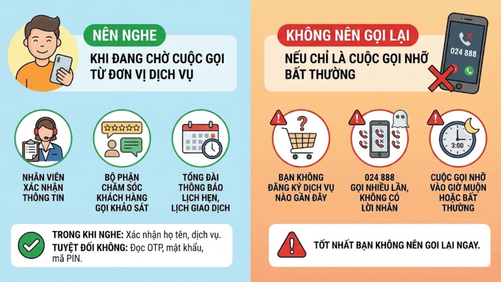 Các trường hợp nên nghe, không nên nghe khi nhận đầu số 024 888 xxx Các trường hợp nên nghe, không nên nghe khi nhận đầu số 024 888 xxx