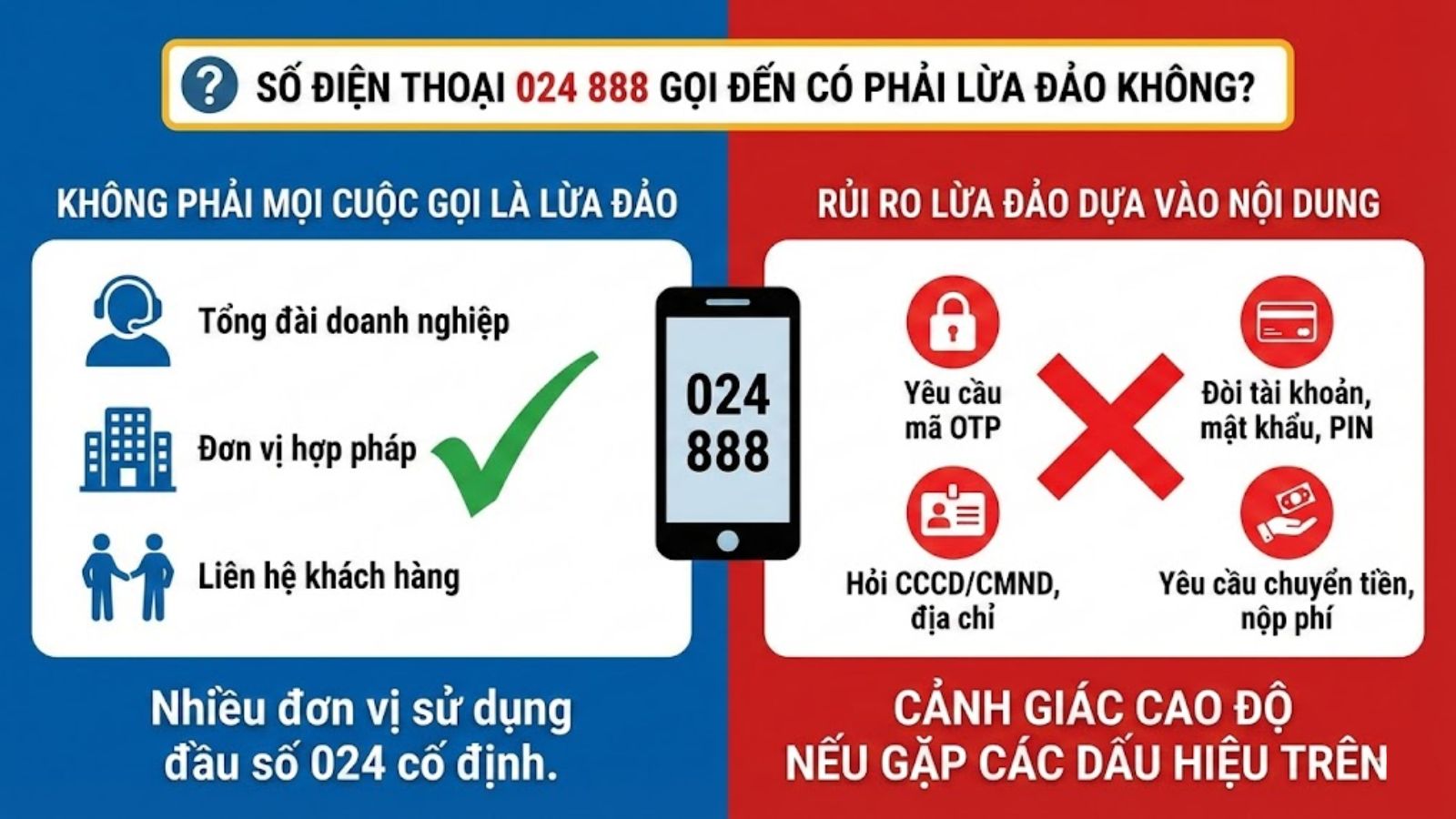 Đầu số 024 888 không phải lúc nào cũng là số lừa đảo Đầu số 024 888 không phải lúc nào cũng là số lừa đảo