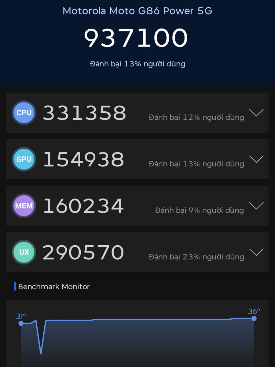 motorola G86 Power 5G