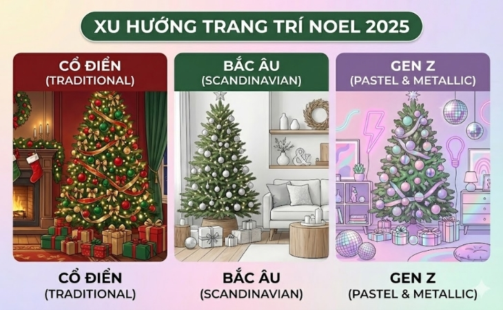 Phong cách trang trí Noel xu hướng năm 2025