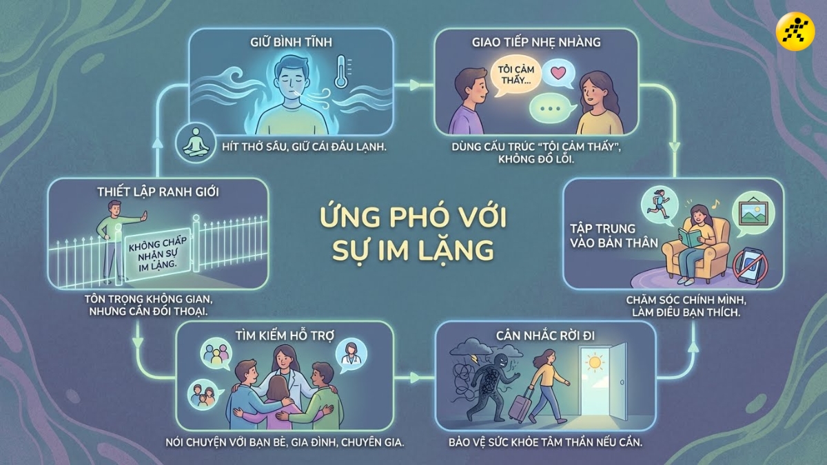 C&aacute;ch đối ph&oacute; khi bị Silent Treatment