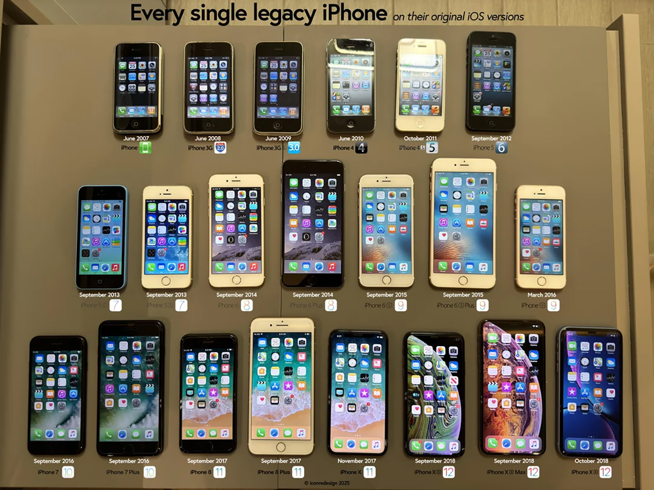 Ai là người phát minh ra điện thoại iPhone