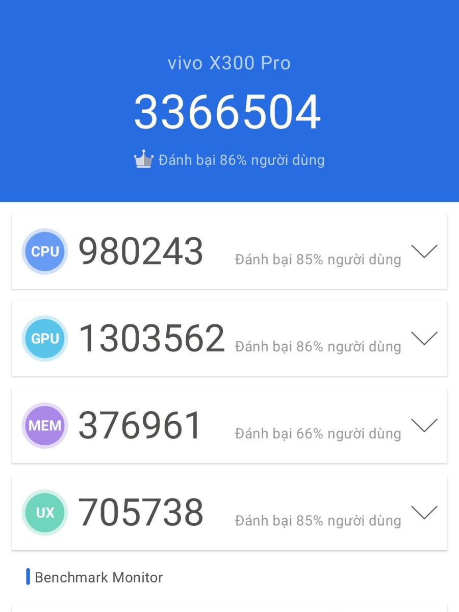 Cùng Mình Đánh Giá Vivo X300 Pro Qua Bài Viết Dưới Đây Nhé!