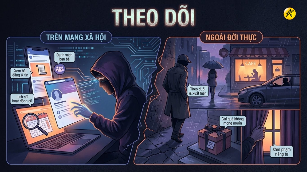 C&aacute;c h&igrave;nh thức Stalk phổ biến