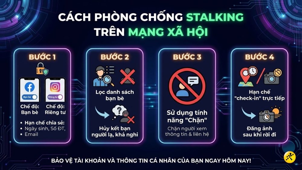 C&aacute;ch ph&ograve;ng tr&aacute;nh bị Stalk tr&ecirc;n mạng x&atilde; hội