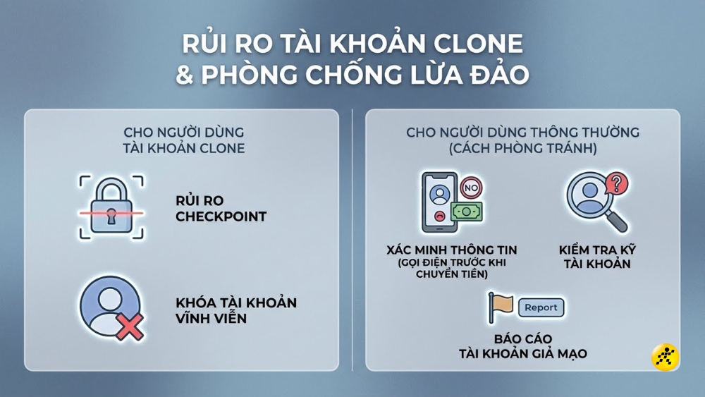 Rủi ro khi sử dụng v&agrave; c&aacute;ch ph&ograve;ng tr&aacute;nh lừa đảo từ Acc clone