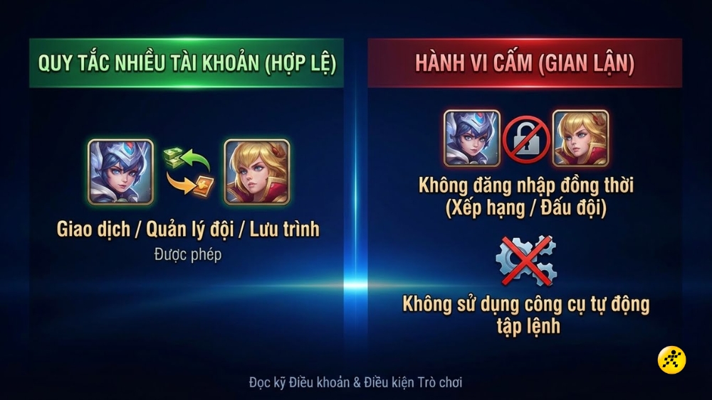Trường hợp game cho ph&eacute;p nhiều t&agrave;i khoản