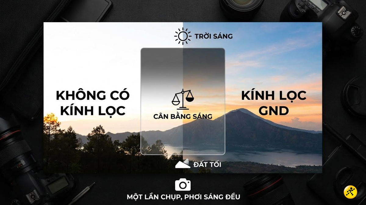 Filter GND Filter GND