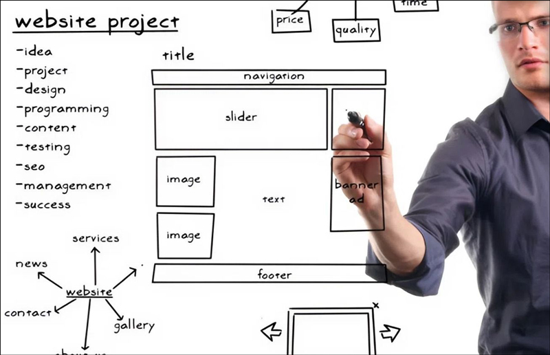 Xác định logo, tên sự kiện, slogan, thời gian; bố trí nội dung tại vị trí vàng để lên hình đẹp