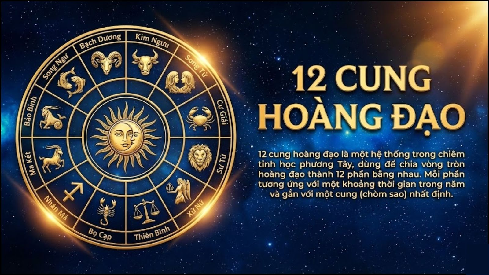 Ý nghĩa 12 cung hoàng đạo trong chiêm tinh học Ý nghĩa 12 cung hoàng đạo trong chiêm tinh học