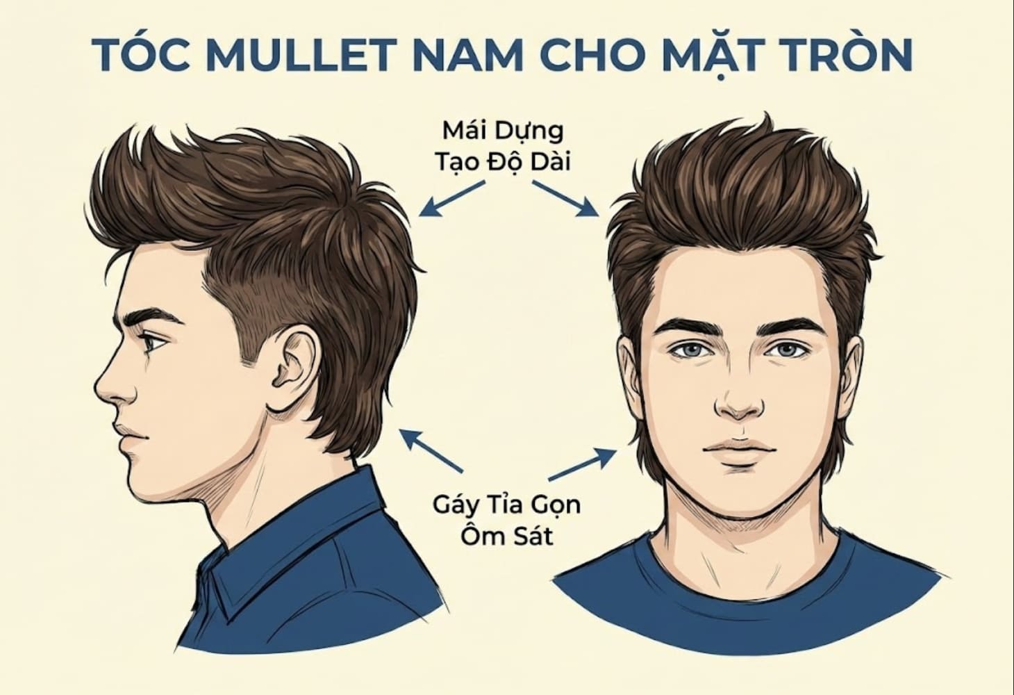 Cách chọn tóc mullet nam cho khuôn mặt tròn