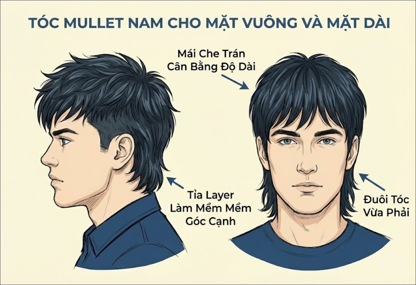 Cách chọn tóc mullet nam cho khuôn mặt dài