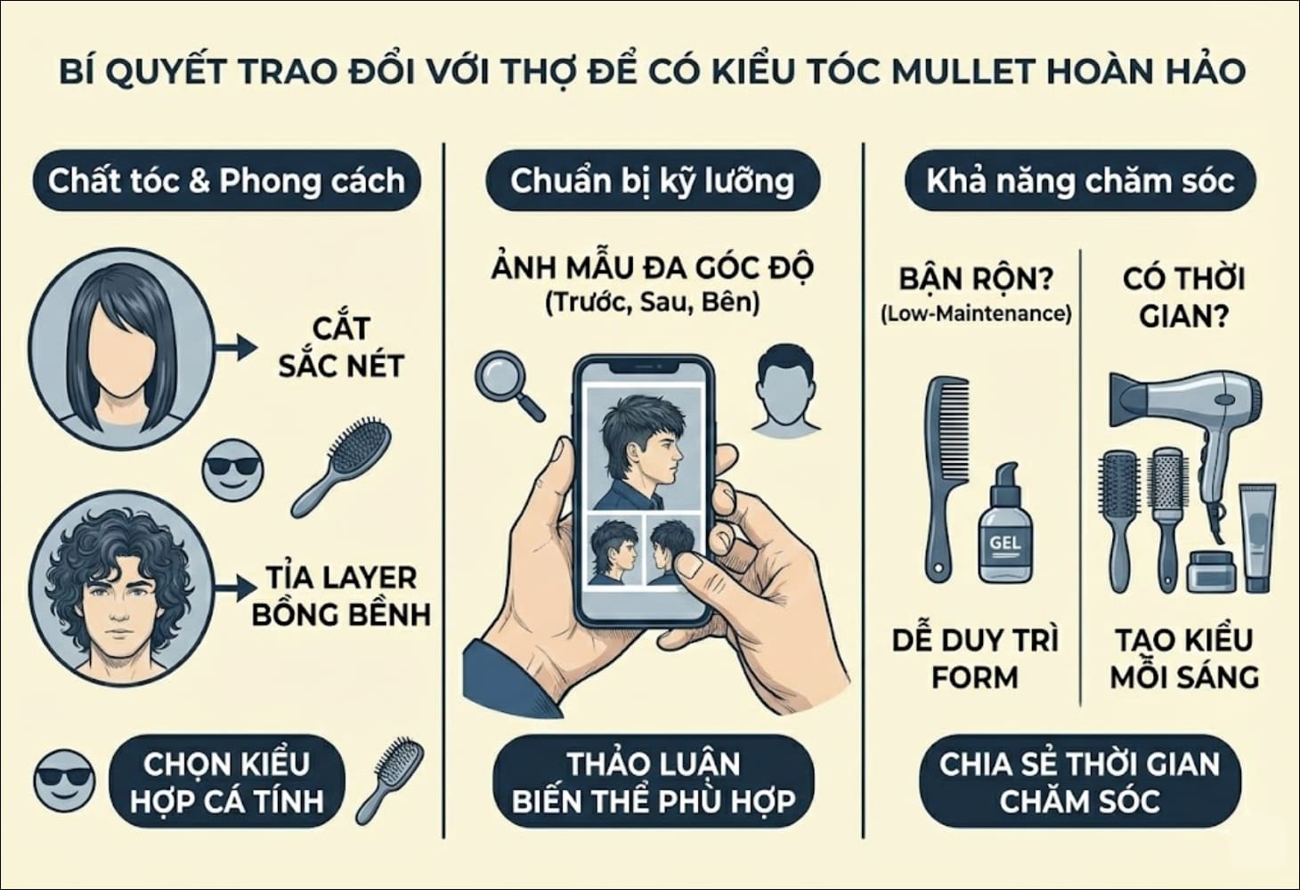 Khi trao đổi với thợ cắt tóc, cần nói rõ kiểu tóc và thói quen sinh hoạt hằng ngày để được gợi ý kiểu tóc mullet phù hợp nhất với mình