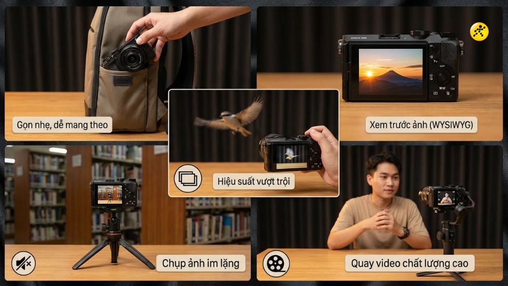 Ưu điểm của máy ảnh Mirrorless Ưu điểm của máy ảnh Mirrorless