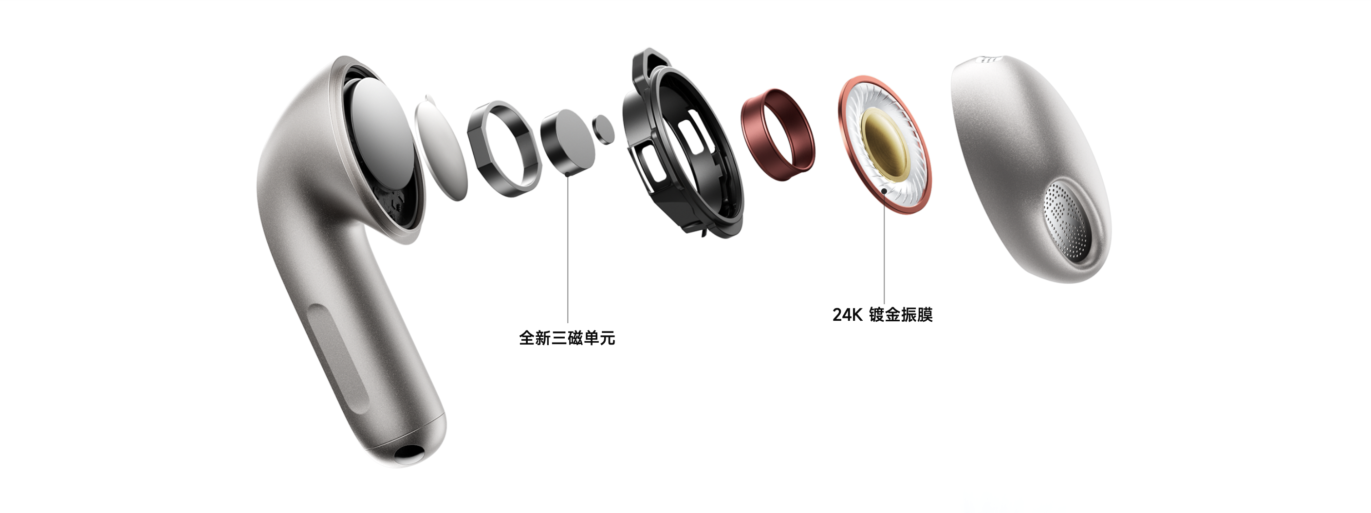 Xiaomi Buds 6