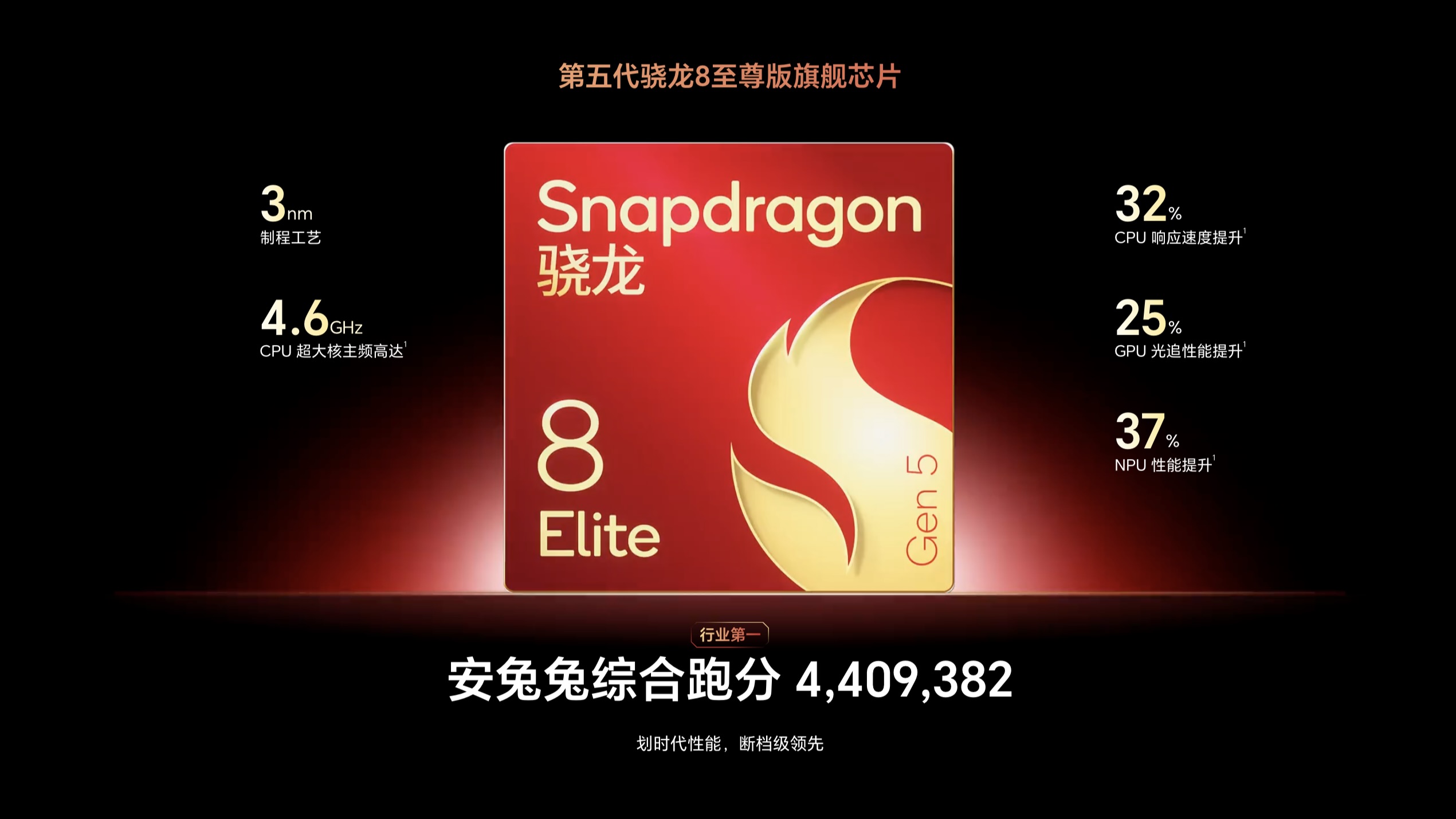 HONOR Win và HONOR Win RT