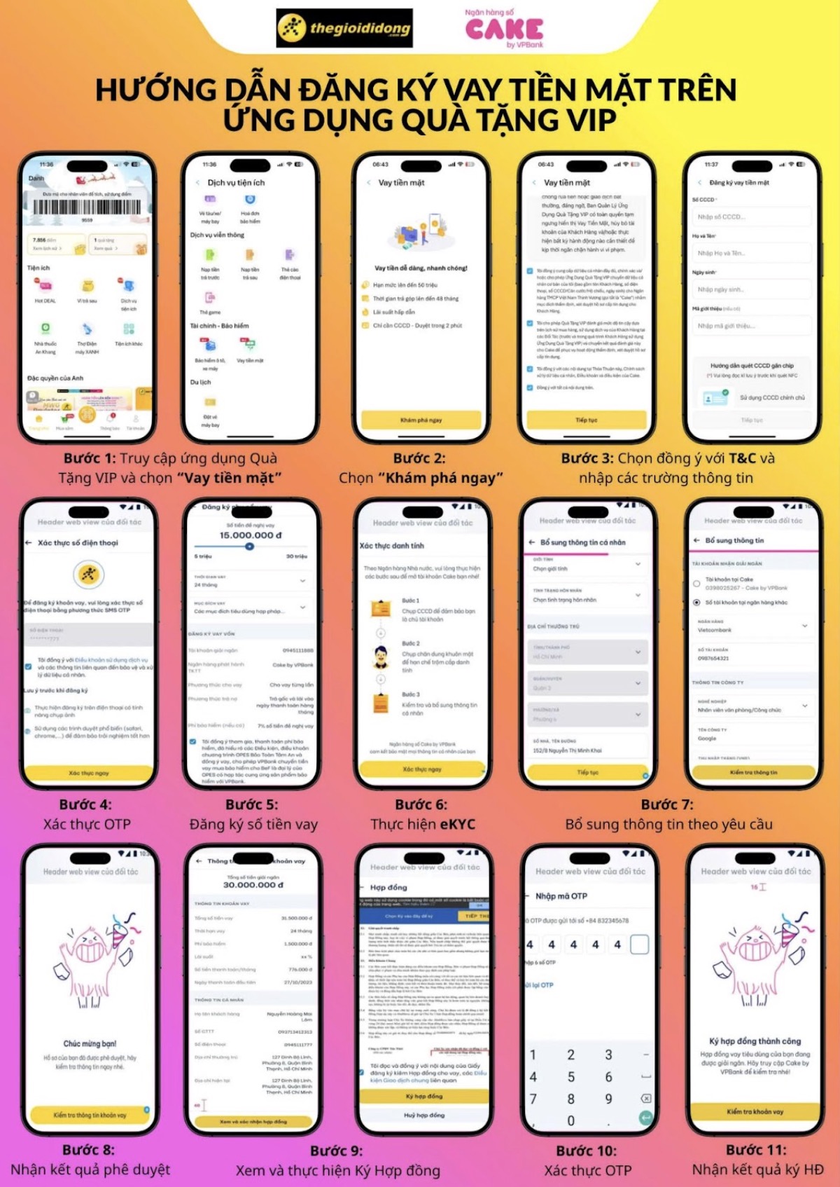 Vay Tiền Mặt Trên App Quà Tặng Vip Hạn Mức Đến 50 Triệu, Giải Ngân Nhanh Chóng, Lãi Suất Ưu Đãi