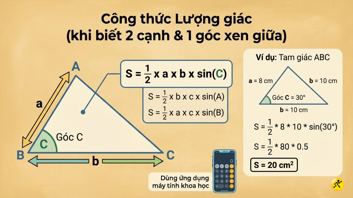 C&ocirc;ng thức lượng gi&aacute;c