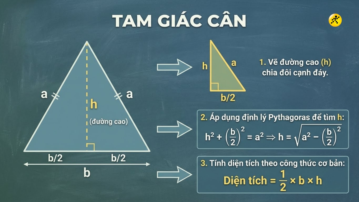 C&ocirc;ng thức tam gi&aacute;c c&acirc;n