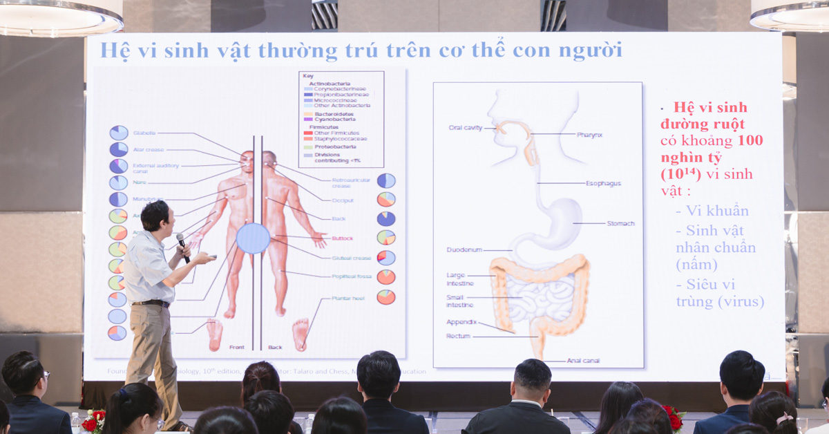 BS.CKII Trần Ngọc Lưu Phương chia sẻ về loạn khuẩn đường ruột BS.CKII Trần Ngọc Lưu Phương chia sẻ về loạn khuẩn đường ruột