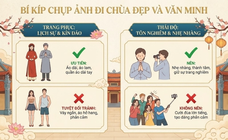 Bí kíp chụp ảnh đi chùa đẹp và văn minh