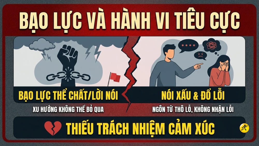 Bạo lực v&agrave; h&agrave;nh vi ti&ecirc;u cực