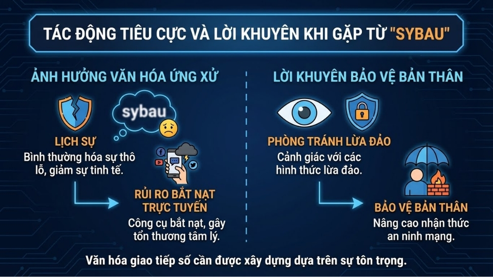 T&aacute;c động ti&ecirc;u cực của từ sybau