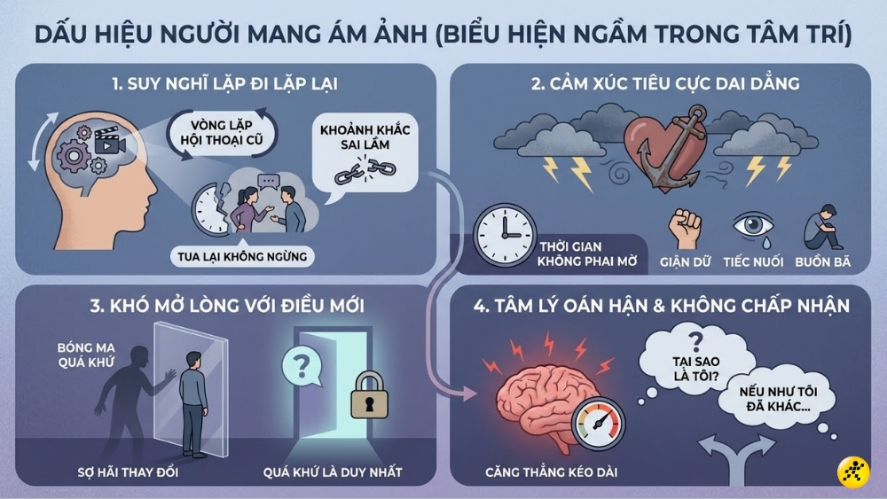 Biểu hiện của người c&oacute; chấp niệm