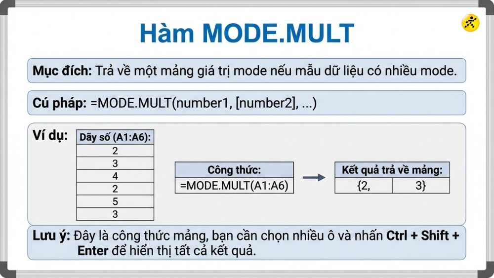 Sử dụng h&agrave;m MODE.MULT