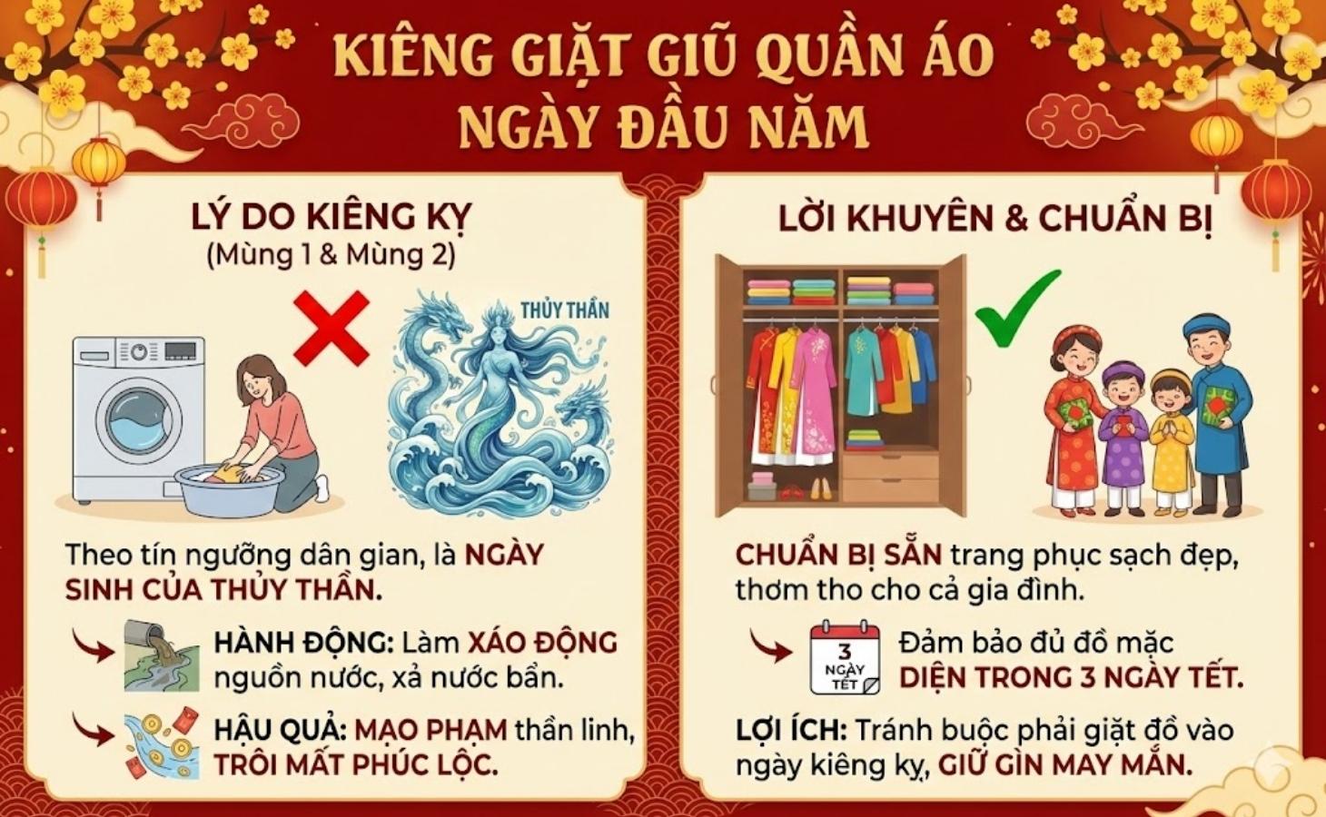 Kiêng giặt đồ ngày Tết