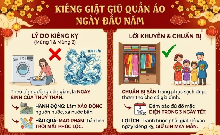 Những điều kiêng kỵ ngày Tết - Kiêng giặt đồ ngày Tết