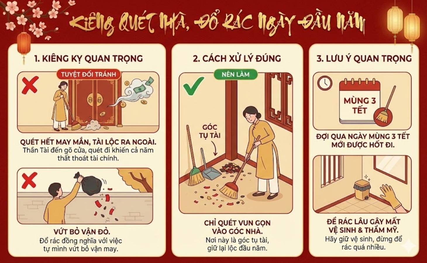 Kiêng quét nhà, đổ rác ngày đầu năm