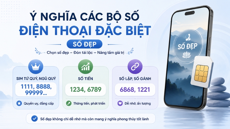 &Yacute; nghĩa c&aacute;c bộ số điện thoại đặc biệt (Số đẹp)