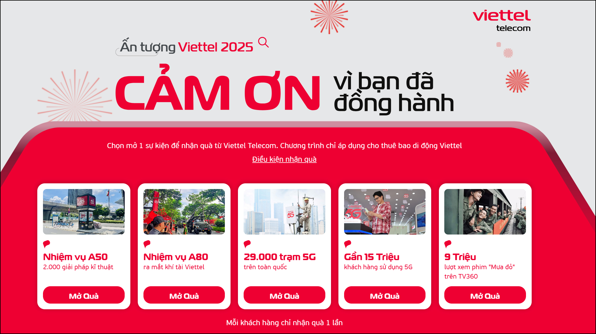 Cách Nhận 15 Gb Data 5G Viettel Miễn Phí