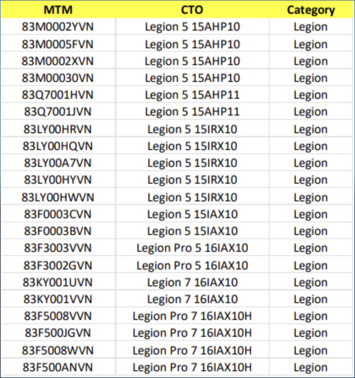 Sắm Siêu Phẩm - Quà Siêu Đậm: Cơ Hội Trúng Màn Hình Lenovo Legion Cùng Combo 3 Phụ Kiện Cực Cool Sắm Siêu Phẩm - Quà Siêu Đậm: Cơ Hội Trúng Màn Hình Lenovo Legion Cùng Combo 3 Phụ Kiện Cực Cool