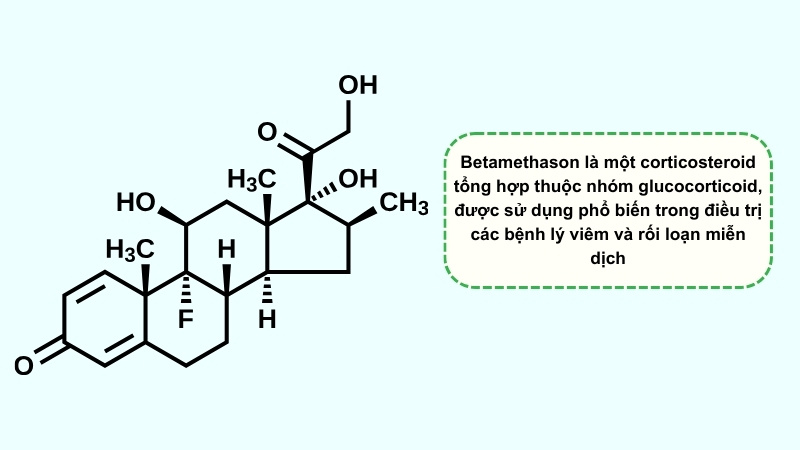 Betamethason là một corticosteroid tổng hợp thuộc nhóm glucocorticoid Betamethason là một corticosteroid tổng hợp thuộc nhóm glucocorticoid