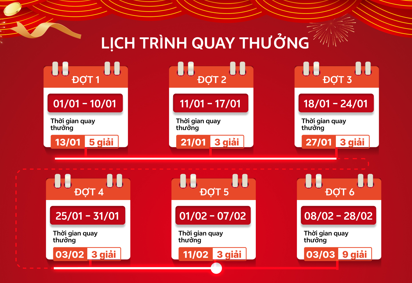 Ngựa Vàng Ê Hề, Cùng Vivo Gọi Tết Về Chính Thức Khởi Động, Cơ Hội Trúng Vàng Khi Mua Điện Thoại Vivo Ngựa Vàng Ê Hề, Cùng Vivo Gọi Tết Về Chính Thức Khởi Động, Cơ Hội Trúng Vàng Khi Mua Điện Thoại Vivo