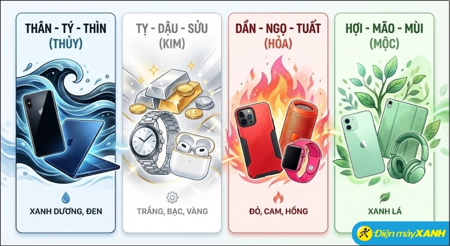 Cách chọn màu sắc đồ dùng hằng ngày để tăng thêm may mắn, sung túc cho hội tam hợp Cách chọn màu sắc đồ dùng hằng ngày để tăng thêm may mắn, sung túc cho hội tam hợp