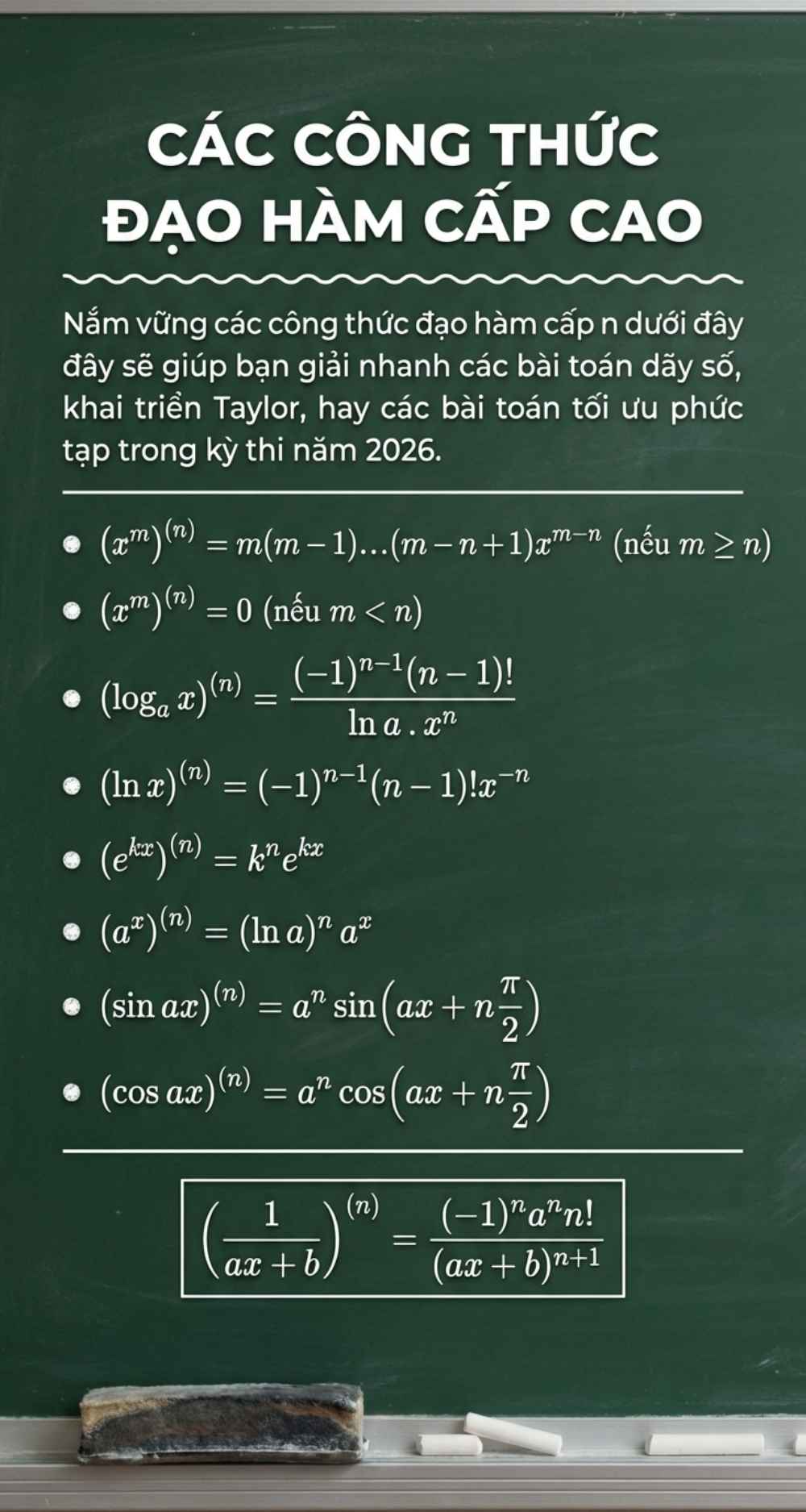 Bảng c&ocirc;ng thức đạo h&agrave;m cấp cao