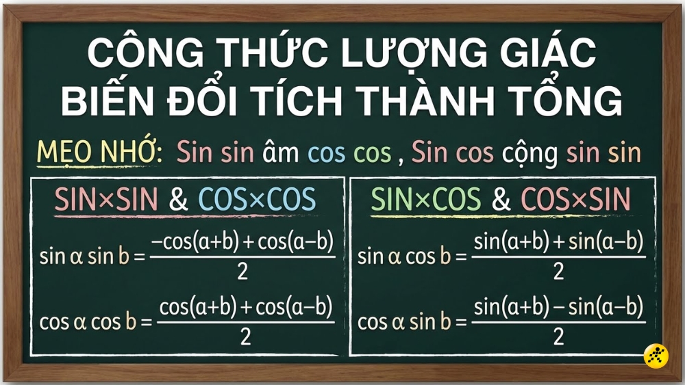 Công thức lượng giác tích thành tổng Công thức lượng giác tích thành tổng