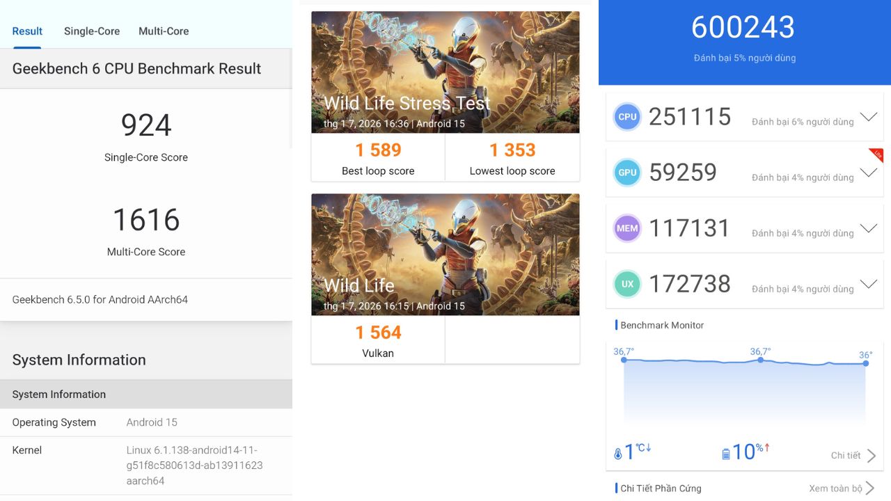 Trên Tay Xiaomi Redmi 15 5G: Màn Hình Full Hd+ Siêu Lớn, Snapdragon 6S Gen 3, Pin Lớn 7.000 Mah