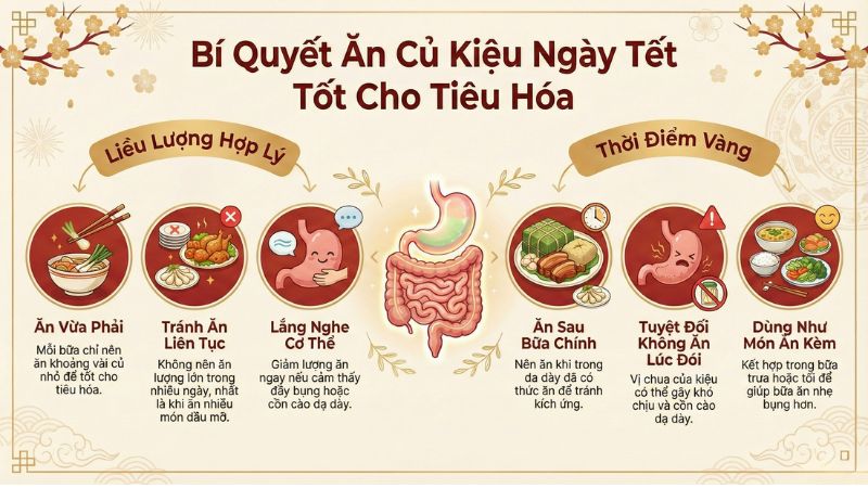 C&aacute;ch ăn củ kiệu ng&agrave;y Tết đ&uacute;ng c&aacute;ch, tốt cho hệ ti&ecirc;u ho&aacute;
