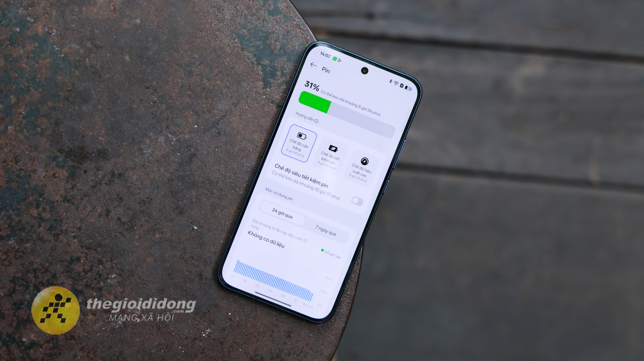 Trên Tay Oppo Reno15 5G: Thiết Kế Đẹp Mắt, Snapdragon 7 Gen 4 Và Pin 6.500 Mah