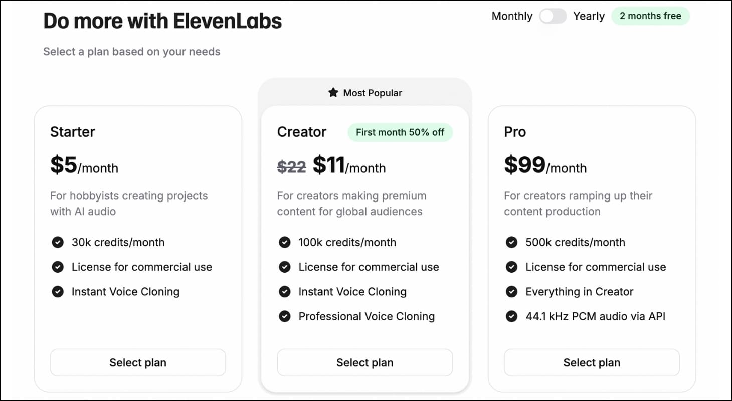 Các gói dịch vụ của ElevenLabs
