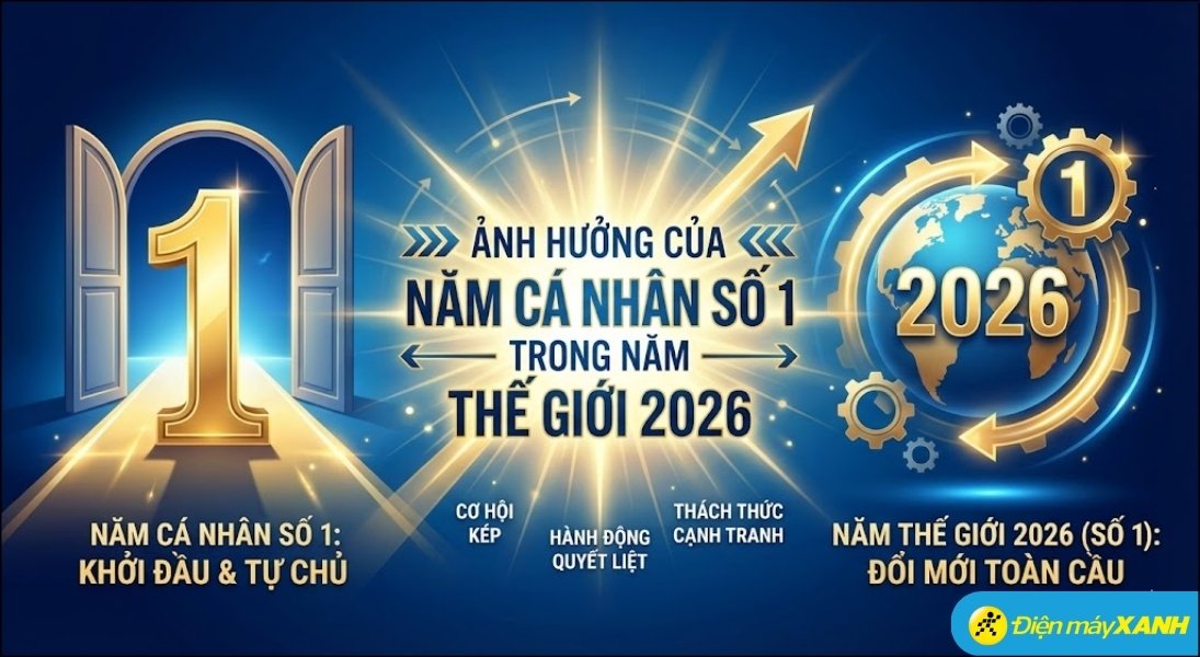 Năm thế giới 2026 cũng mang năng lượng số 1, tạo nên sự cộng hưởng kép vô cùng mạnh mẽ với năm cá nhân số 1