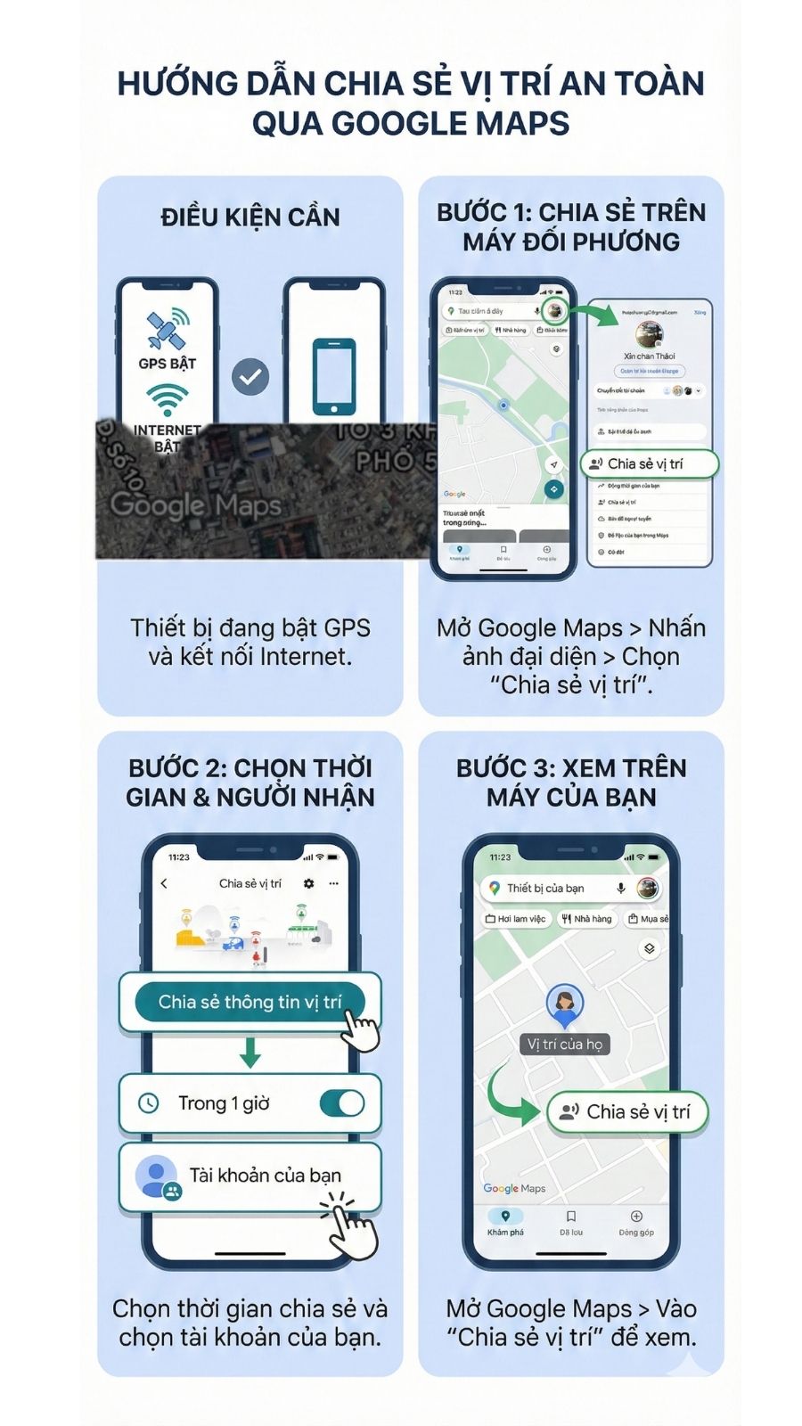 C&aacute;ch bật vị tr&iacute; tr&ecirc;n Google Map