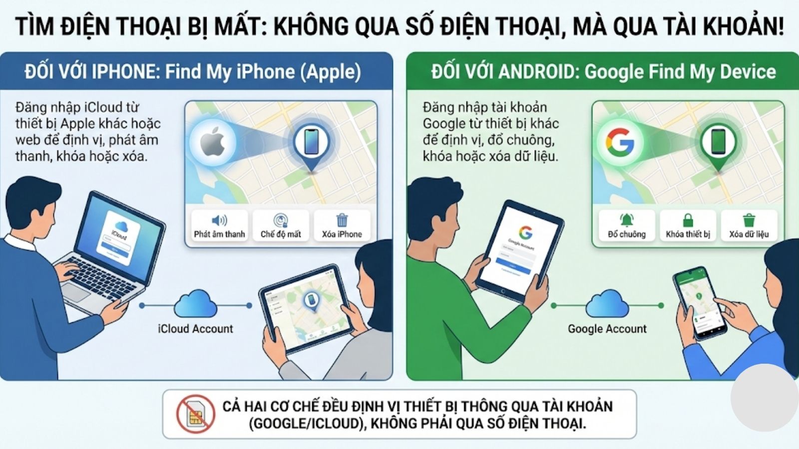 C&aacute;ch t&igrave;m điện thoại bị mất tr&ecirc;n iPhone v&agrave; Android