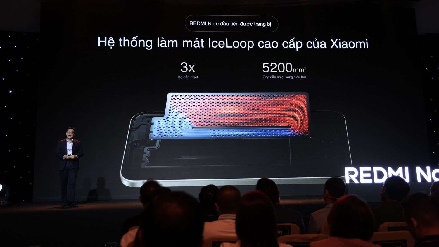 Redmi Note 15 series