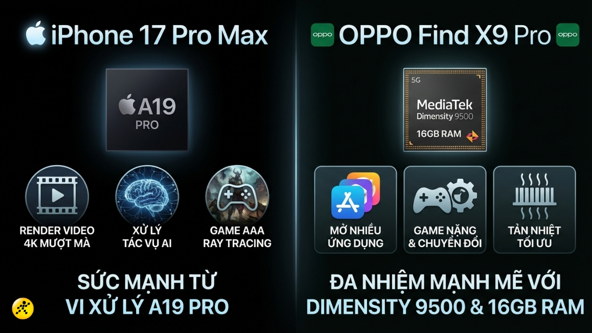 Sức mạnh của iPhone 17 Pro Max đến từ vi xử l&yacute; A19 Pro